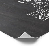 Poster Brevet de fabrication de whisky (Coin)