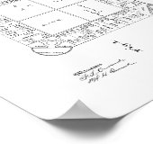 Poster Brevet de jeu du propriétaire (Coin)