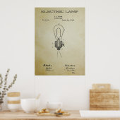 POSTER BREVET DE LAMPE ÉLECTRIQUE 3 - 1882 (Cuisine)