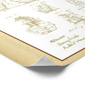 Poster Brevet de mélange de batteur d'oeufs vintage (Coin)