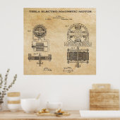 Poster BREVET DE MOTEUR MAGNÉTIQUE ÉLECTRO par TESLA 1888 (Cuisine)
