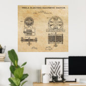 Poster BREVET DE MOTEUR MAGNÉTIQUE ÉLECTRO par TESLA 1888 (Bureau à domicile)