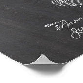 Poster brevet de pêche (Coin)