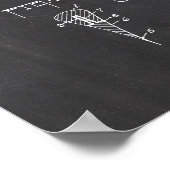 Poster Brevet droit de la razor (Coin)