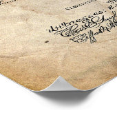 Poster Brevet du système de brassage de bière (Coin)