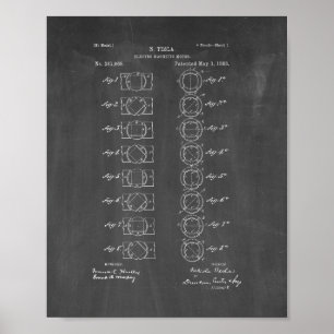 Poster Brevet électromagnétique de moteur de Tesla -