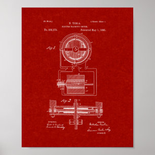 Poster Brevet électromagnétique de moteur de Tesla -