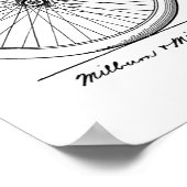 Poster Brevet Flex Vintage 1941 Imprimer (Coin)