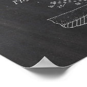 Poster Brevet Golf Wedge (Coin)