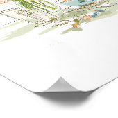 Poster Bridal Shower Tea Party Favors Sign (Coin)