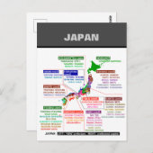 Poster briefkaart (Voorkant / Achterkant)