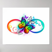 Poster Bright infinity with rainbow butterfly (Devant)