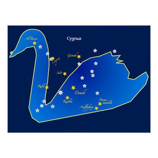 Poster brillant de la Constellation du Cygne (Devant)