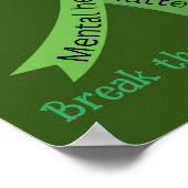 Poster Briser la stigmatisation, sensibilisation à la san (Coin)