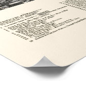 Poster Bristol, CT Carte panoramique - 1889 (Coin)