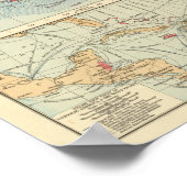 Poster British Empire, routes, currents (Coin)