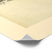 Poster Brooklyn, NY Carte panoramique - 1897 (Coin)