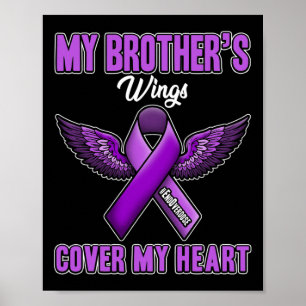 Poster Brother's Wings Cover My Heart End Overdose