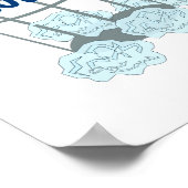 Poster Brouillon de la vie d'écrivain devise de processus (Coin)