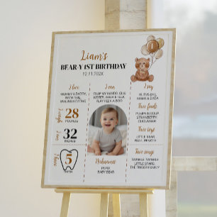 Poster Brown Teddy Bear Premier anniversaire Jalon