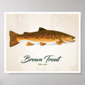 Poster Brown Trout (Devant)