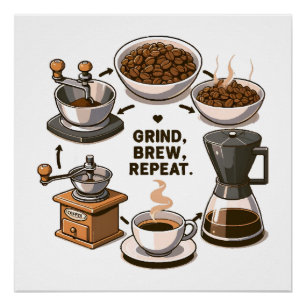 Poster Broyer Infuser Répéter