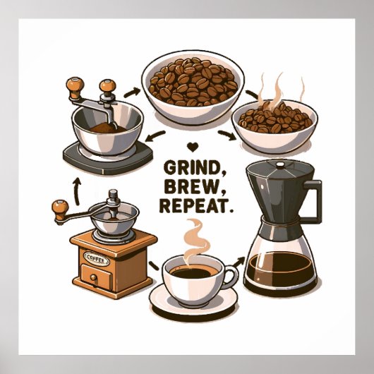 Poster Broyer Infuser Répéter (Devant)