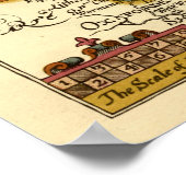 Poster Buckinghamshire Comté Angleterre Ancien Antiquaire (Coin)