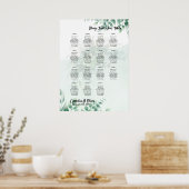 Poster BUDGET Verdure Eucalyptus Mariage DU GRAPHIQUE DE (Cuisine)