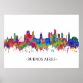 Poster Buenos Aires (Devant)