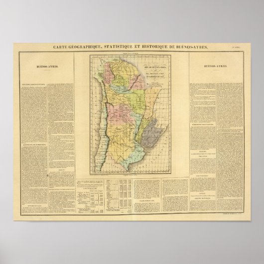 Poster Buenos Aires (Devant)