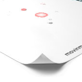 Poster Buffalo Soldier (Coin)