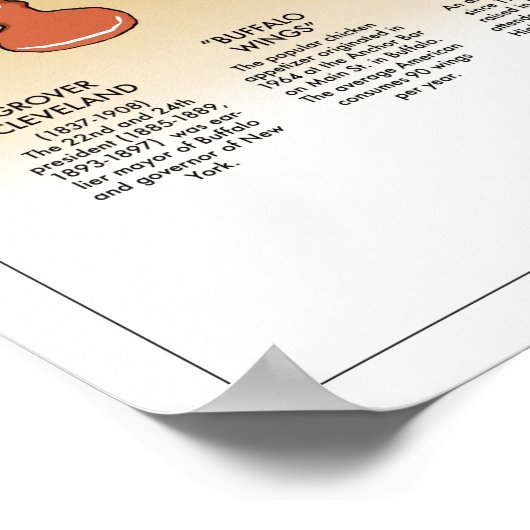 Poster Buffalo top dix (Coin)