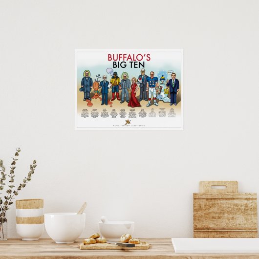 Poster Buffalo top dix (Cuisine)