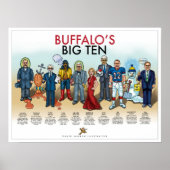 Poster Buffalo top dix (Devant)