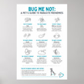 Poster Bug Me Not - A Pet’s Guide to Parasite Frenemies (Devant)