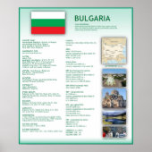 Poster Bulgarie (Devant)
