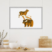 Poster Bull Market Vs Bear Market (Cuisine)