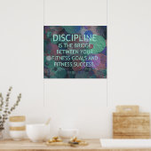 Poster Bulles de la discipline de forme (Cuisine)