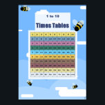 Poster Bumble Bees 1 to 10 Times Tables Chart<br><div class="desc">Multiplication charts for bright,  buzzing young minds.</div>