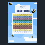 Poster Bumble Bees 1 to 10 Times Tables Chart<br><div class="desc">Multiplication charts for bright,  buzzing young minds.</div>