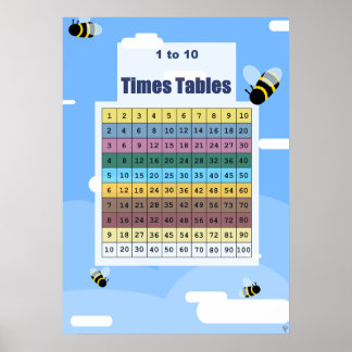 Poster Bumble Bees 1 to 10 Times Tables Chart