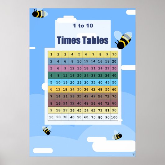 Poster Bumble Bees 1 to 10 Times Tables Chart (Devant)