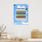 Poster Bumble Bees 1 to 10 Times Tables Chart (Cuisine)