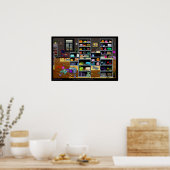 Poster Bureau 22,5 X 15 (Cuisine)