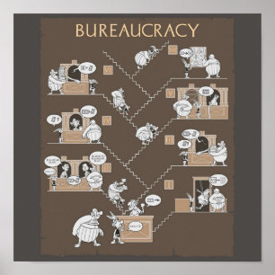 Poster Bureaucratie