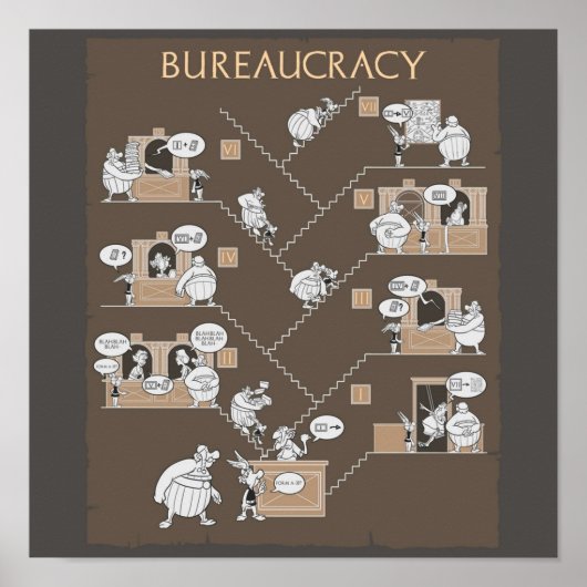 Poster Bureaucratie (Devant)