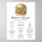Poster Burger Premier anniversaire Jalon Anniversaire (Devant)