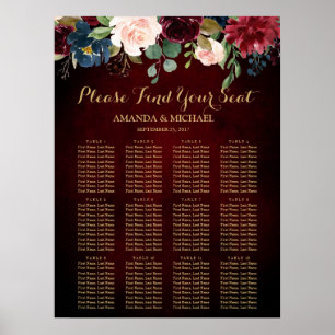 Poster Burgundy Red Navy Floral Rustic Boho Seigneurs Cha
