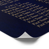 Poster Burgundy Red Navy Floral Rustic Boho Seigneurs Cha (Coin)